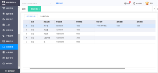 erp如何計(jì)算產(chǎn)品成本
